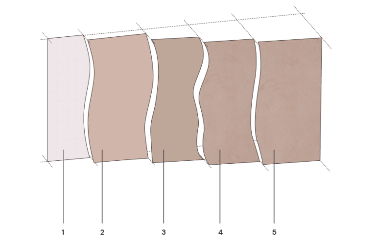 How is Terrae Calce Applied?